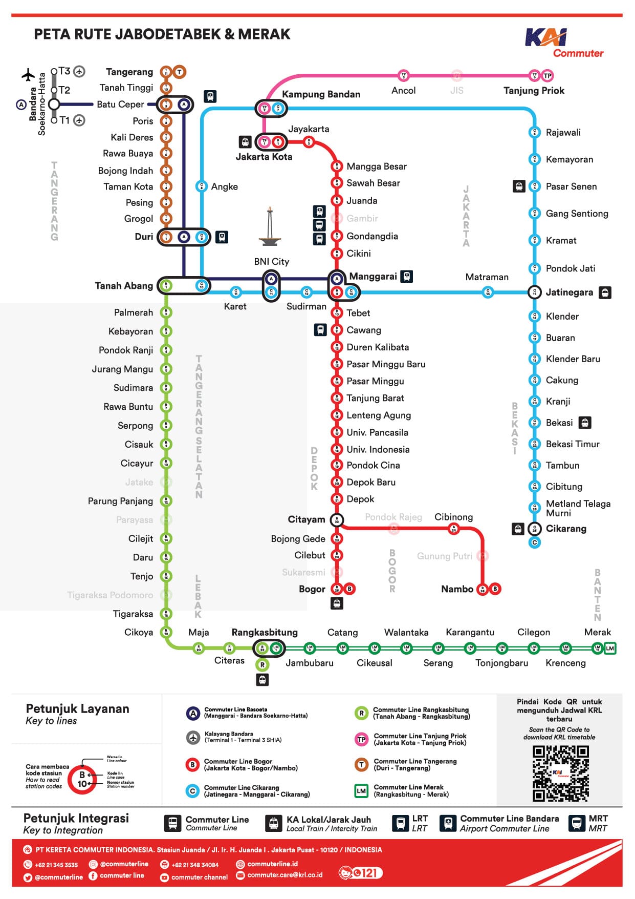 rute krl jabodetabek 2024